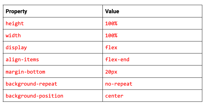flex children properties