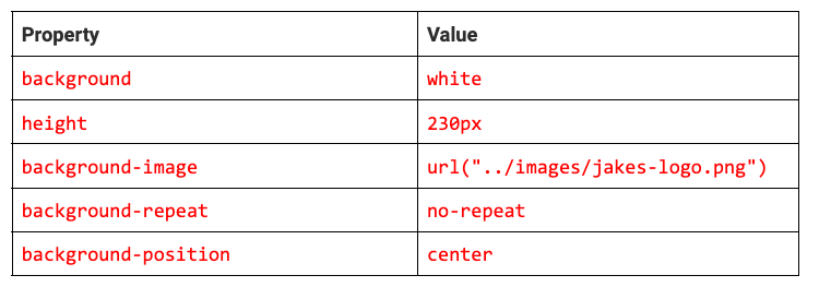 logo class properties
