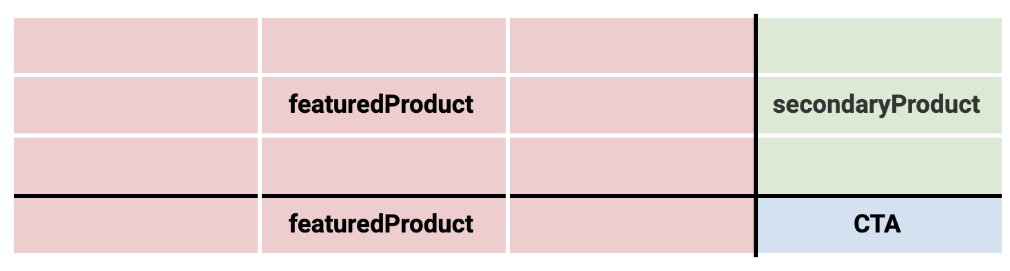 Hero Grid Layout